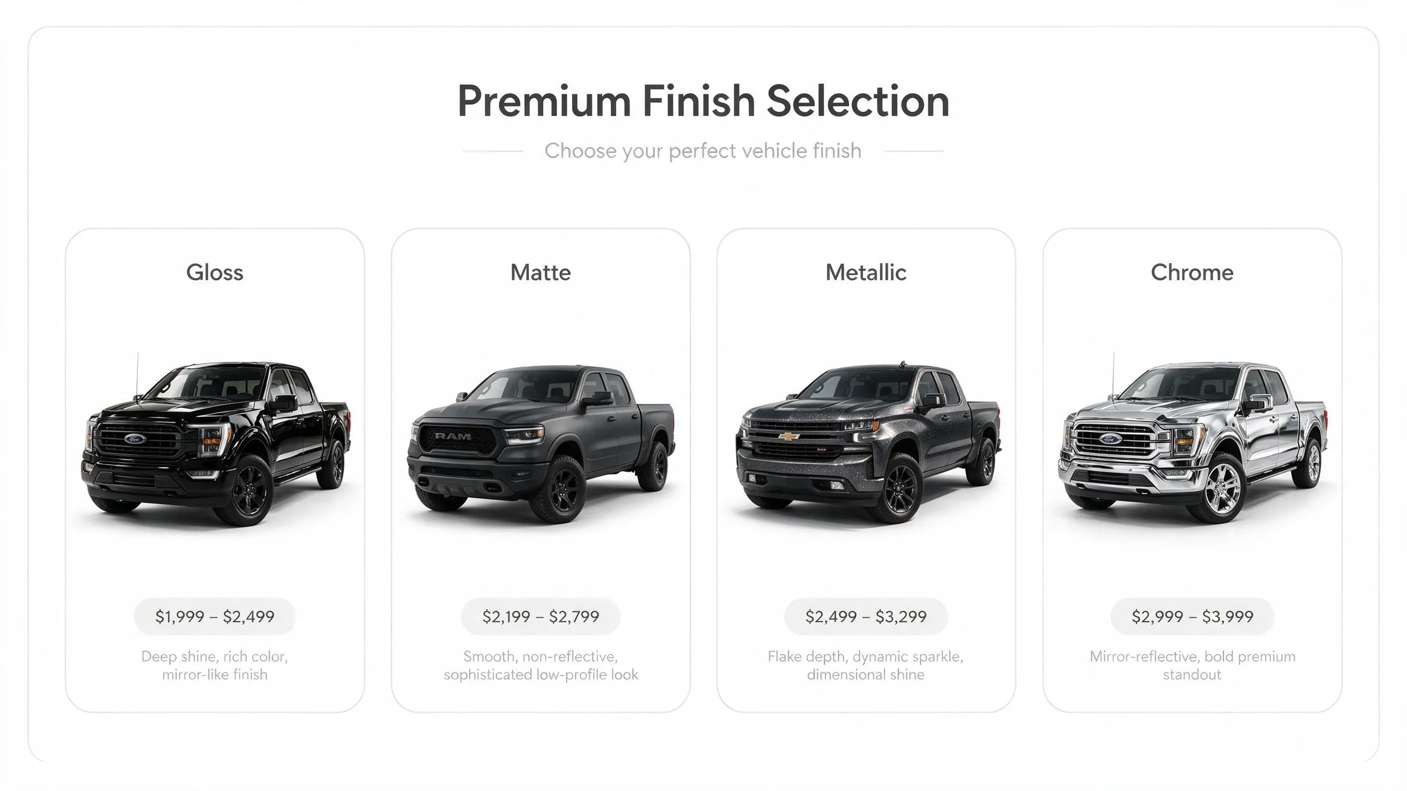 Fleet Vehicle Wraps: Give Every Vehicle the Same Professional Look